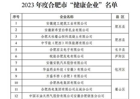 祝贺 | 客来福家居荣获合肥市“健康企业”称号！